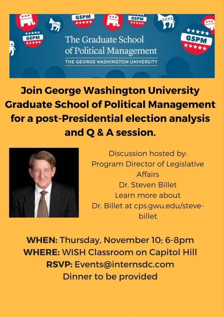 Post-Presidential Election Analysis